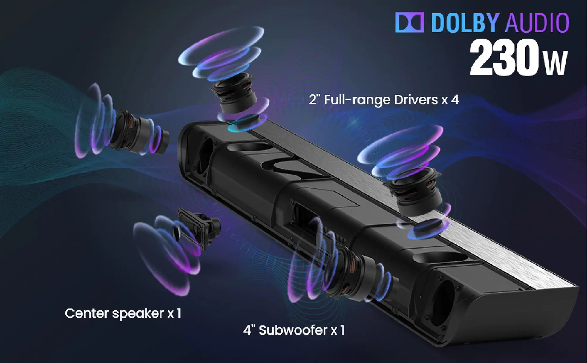 OXS S5 – Dolby Atmos® 3.1.2ch TV Soundbar 产品图片