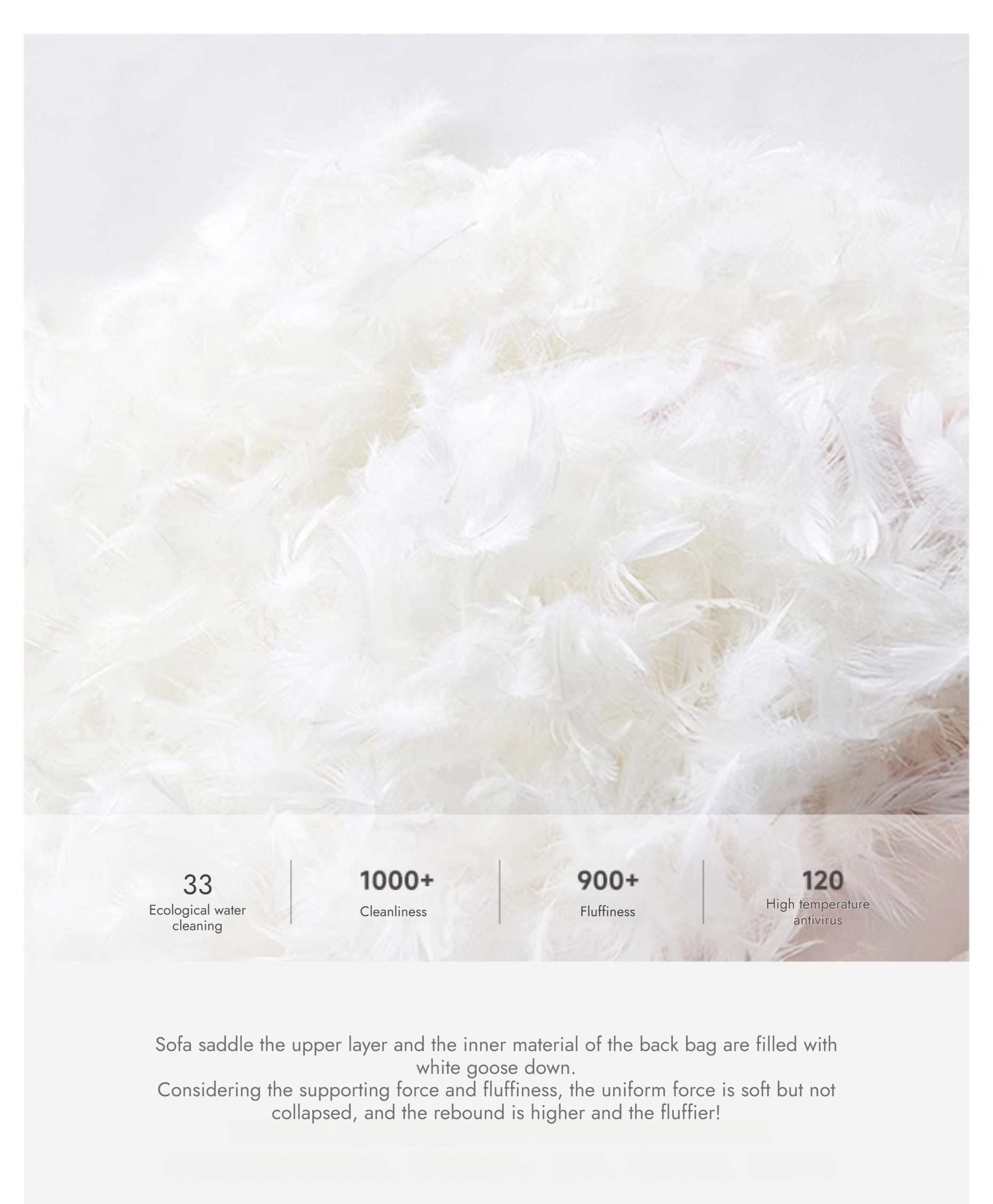 Elephar 产品图片