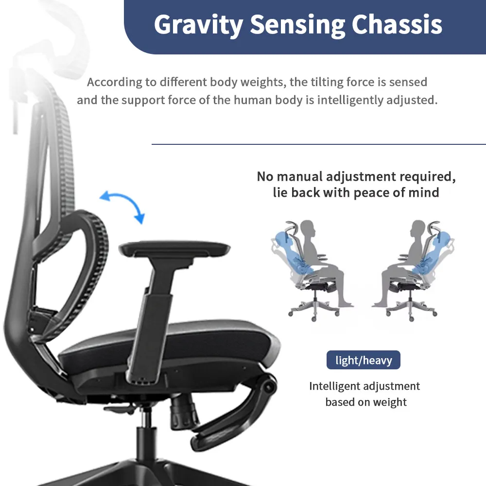 Robot Wed 产品图片