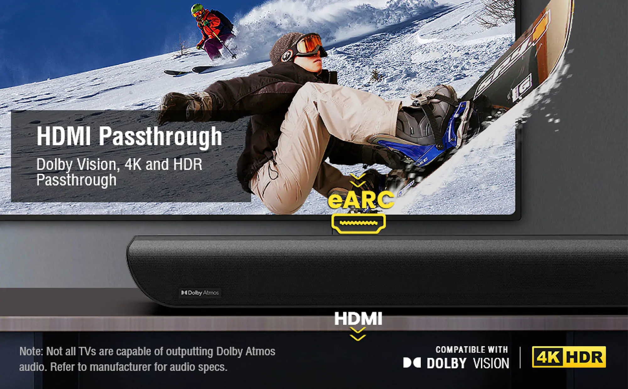 OXS S5 – Dolby Atmos® 3.1.2ch TV Soundbar 产品图片