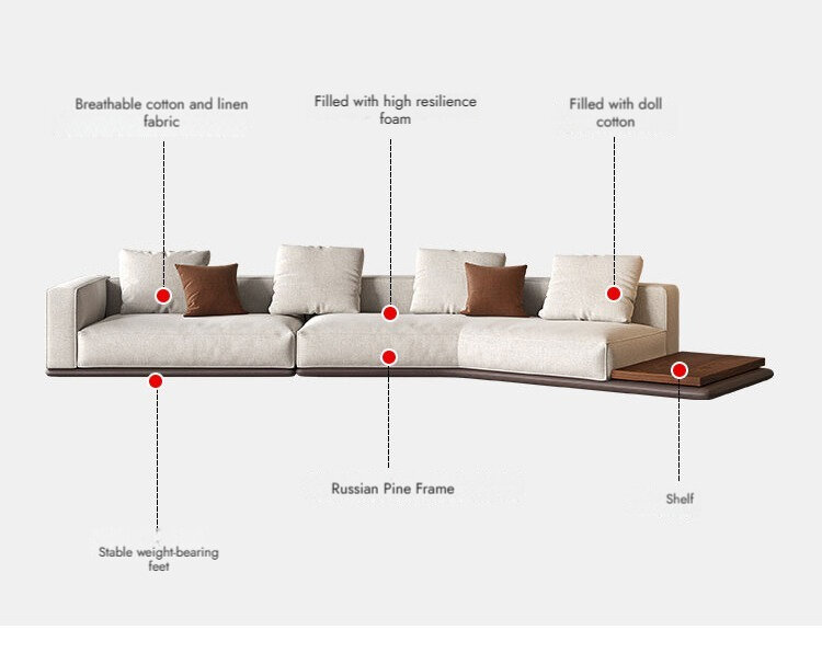 Horizon 产品图片