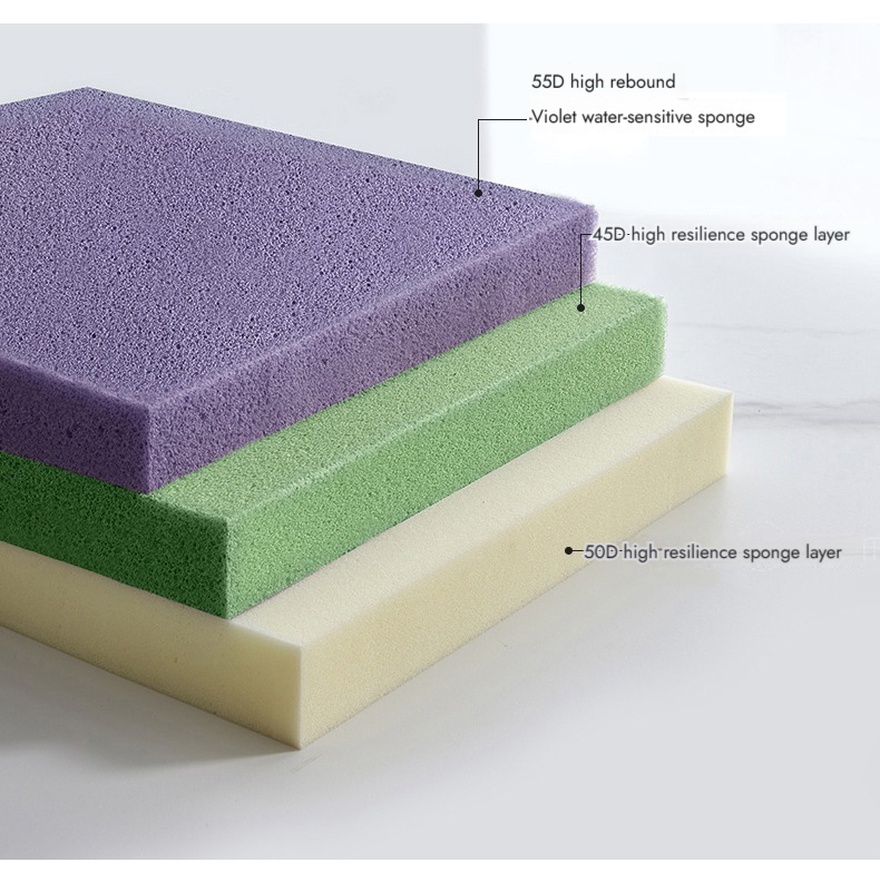 Lawrence 产品图片