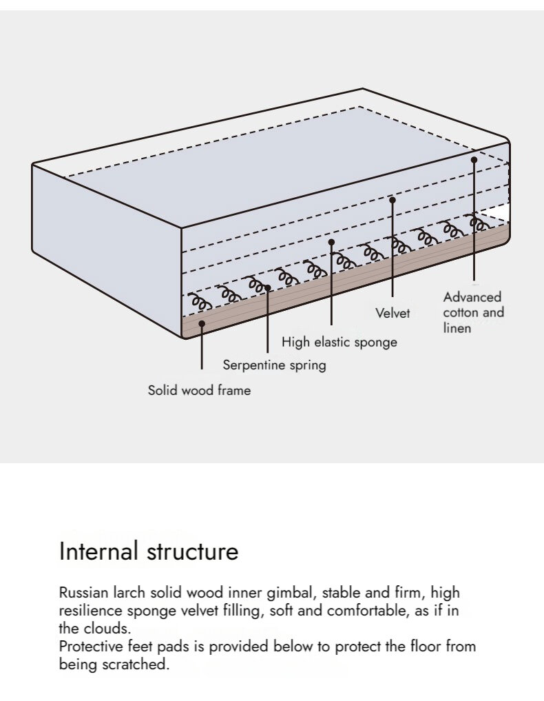 Desiree 产品图片