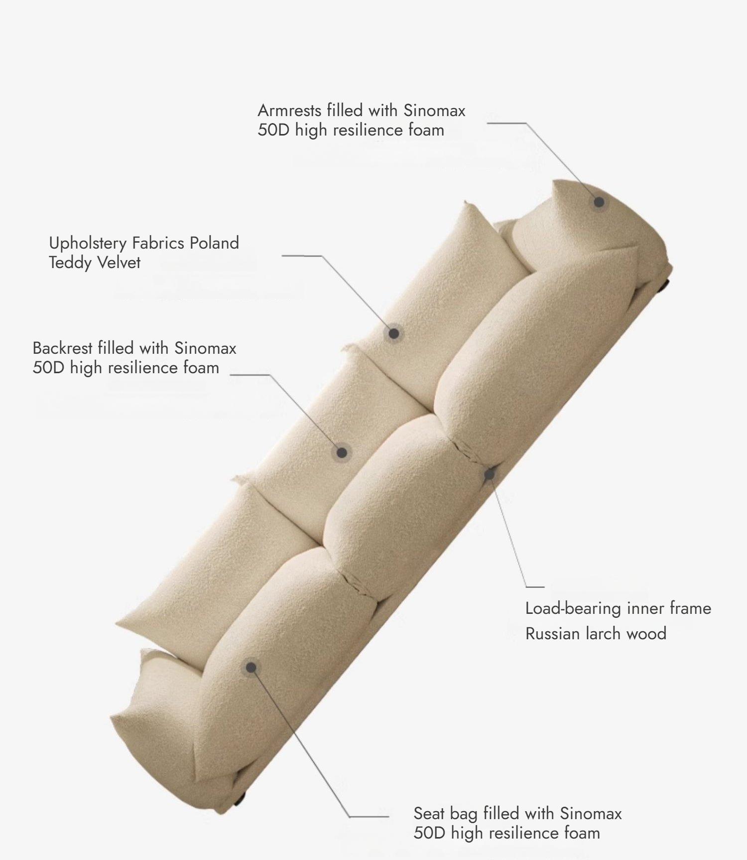 Marenco 产品图片